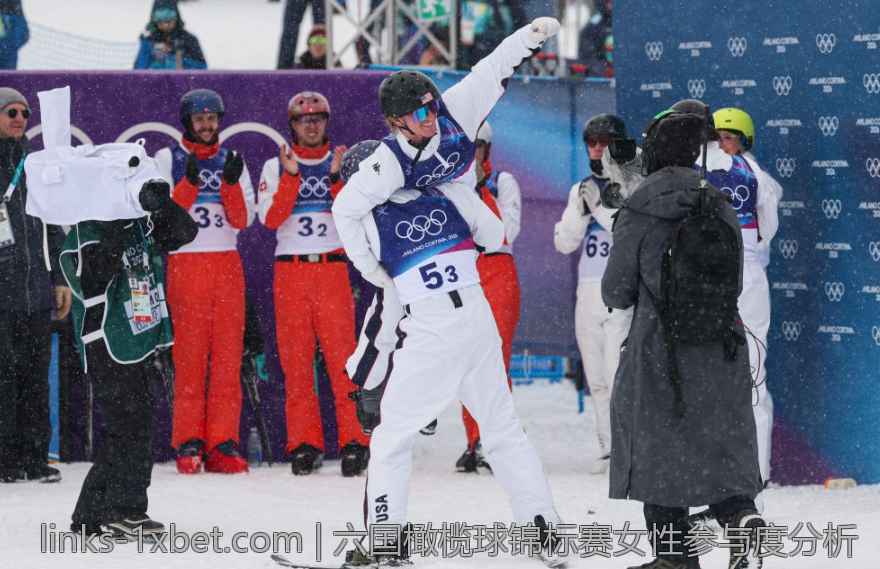 六国橄榄球锦标赛女性参与度分析
